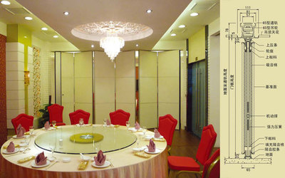 2014年最新的玻璃隔斷安裝價格山東寶格價最低產品圖片高清大圖- 圖片庫